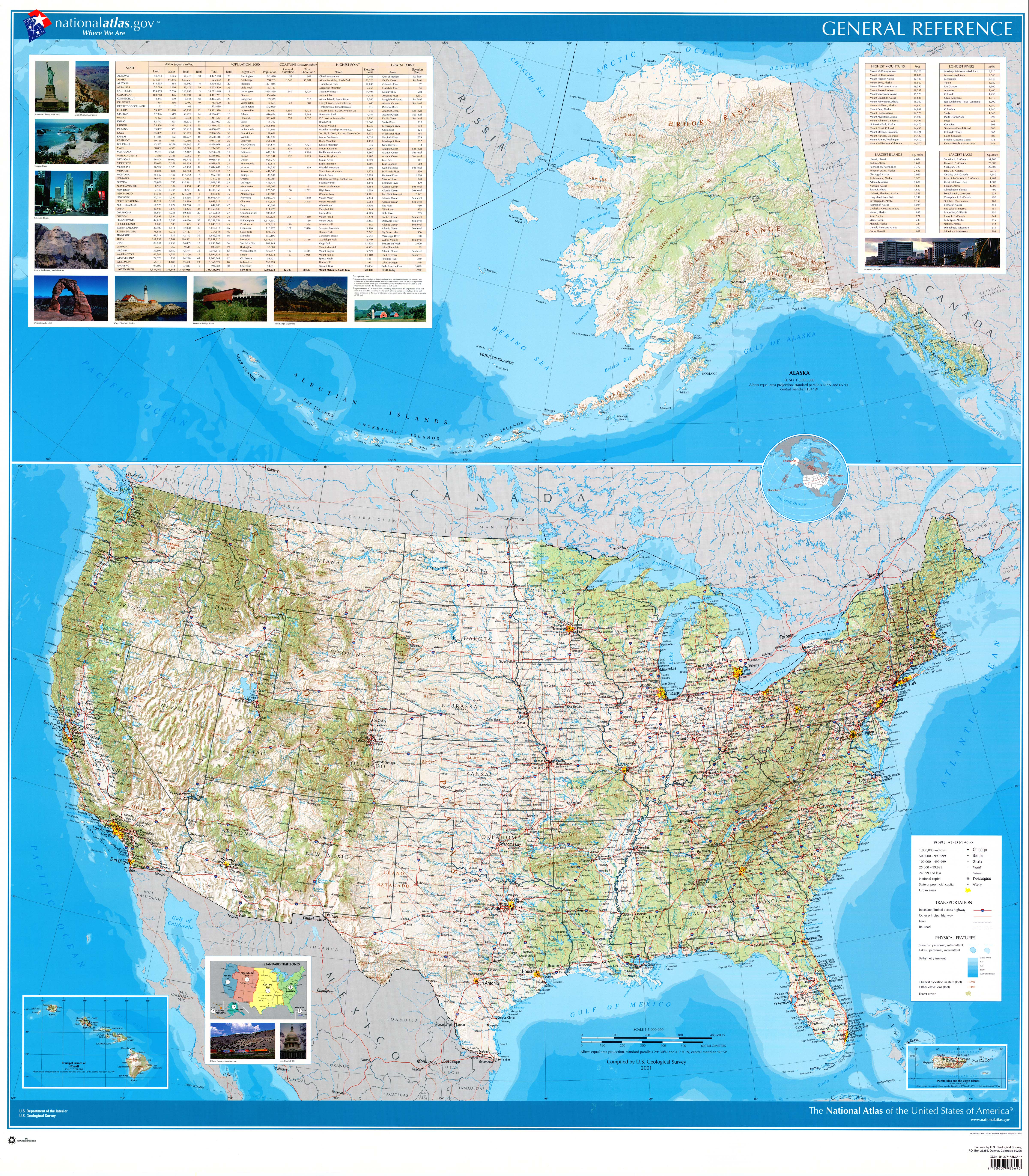 United States Map Small